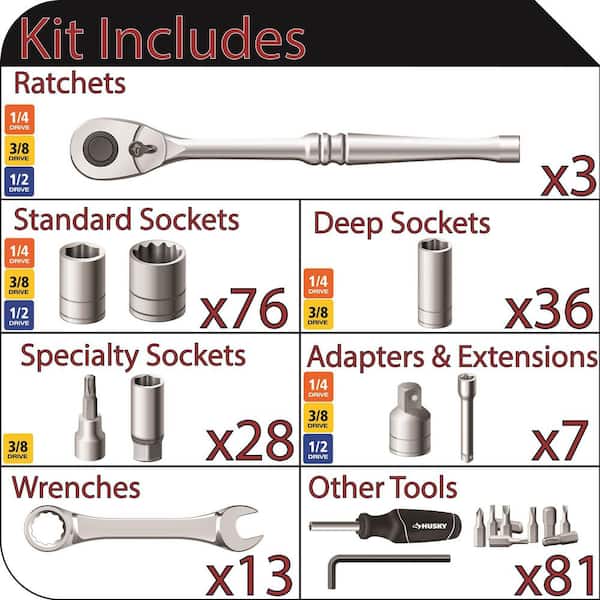 1/4 in., 3/8 in. and 1/2 in. 72-Tooth Ratchet Mechanics Tool Set with EVA (244-Piece)