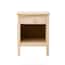 https://images.thdstatic.com/productImages/5b253540-d6f1-47c3-8508-97d983b37154/svn/unfinished-stylewell-nightstands-29260-64_65.jpg
