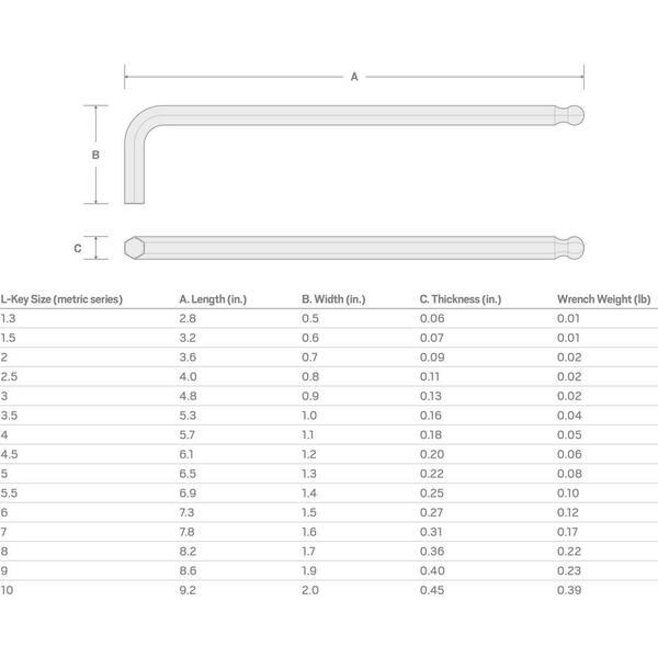TONE Long Ball End Hex Key Wrench L-Type - BLB-2.5 5/64 Inch Alloy Steel Allen Key