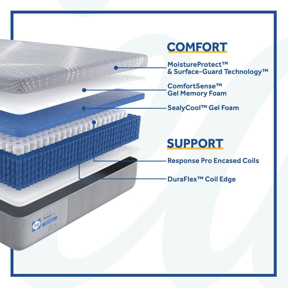 Sealy PosturePedic 12'' Medium Hybrid Queen Adjustable Mattress