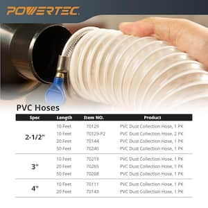 3 in. x 10 ft. PVC Flexible Dust Collection Hose in Clear