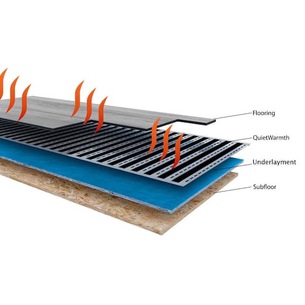 QuietWarmth 3 ft. x 16 ft. 8 in. 240-Volt Floor Heating System 