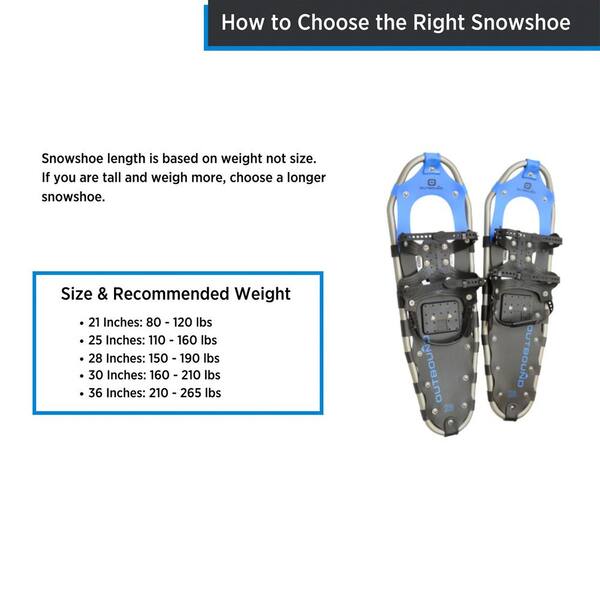 snowshoes by weight