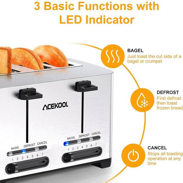 Basic toaster best sale