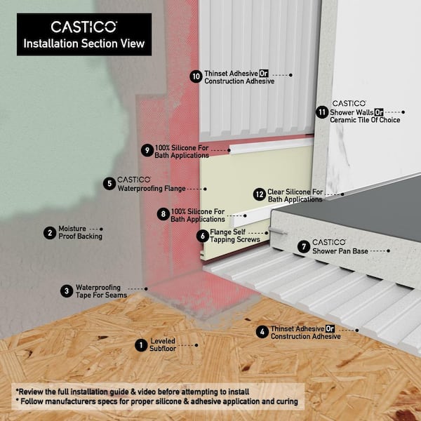 CASTICO 60 in. L x 32 in. W x 84 in. H Solid Composite Stone Shower Kit with Gray Picket Walls & Cntr Graphite Sand Shower Pan CASTICO 60 in. L x 32 in. W x 84 in. H Solid Composite Stone Shower Kit with Gray Picket Walls & Cntr Graphite Sand Shower Pan
