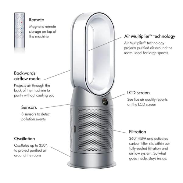 Dyson Air Purifier Hot and Cool with HEPA Filter, HP07 368960-01 