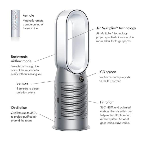 Dyson Purifier Hot+Cool HP07 368960-01 - The Home Depot