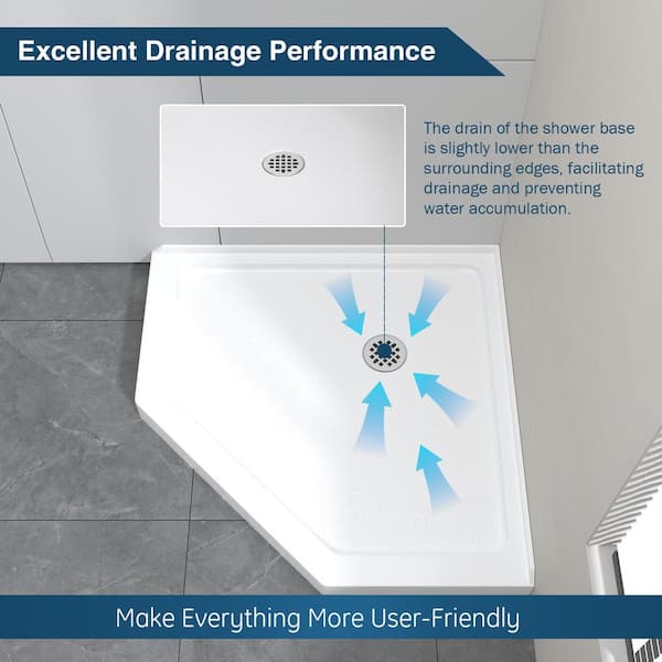 EASYWORC 36 in. L x 36 in. W Neo-Angle Corner Shower Pan Base with