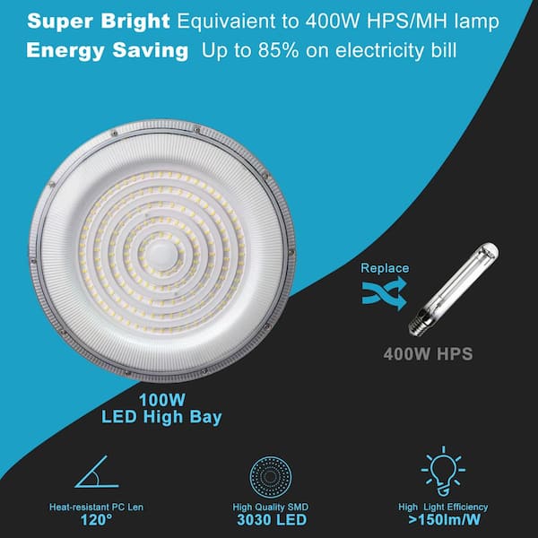 Lightdot 2-Pack 200W LED Wall Pack Lights - 30000LM, Dusk To Dawn, IP65, 5000K Daylight (For 15-30ft Height)
