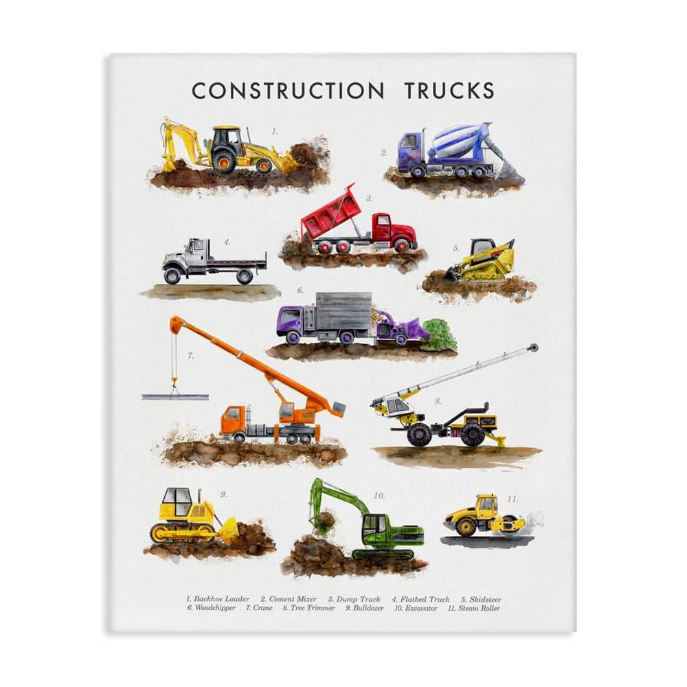 Educational Construction Trucks by Brett Blumenthal Unframed Typography Graphic Art Print 48 in. x 36 in. price history on PriceWatchPro