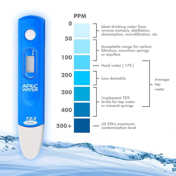 4in1 Home Drinking Water Quality Purity Test Tester TDS EC PPM Meter Digital LCD 