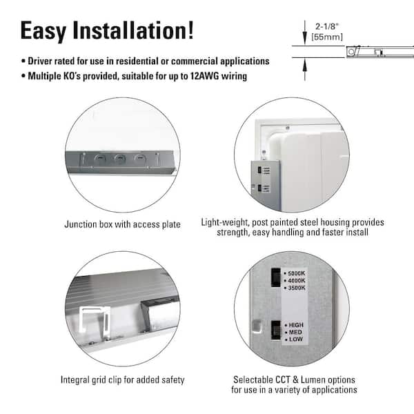 Metalux 2 ft. x 2 ft. Selectable Lumens 2700/3600/4700, Integrated LED Panel Light, Selectable CCT 3500K/4000K/5000K