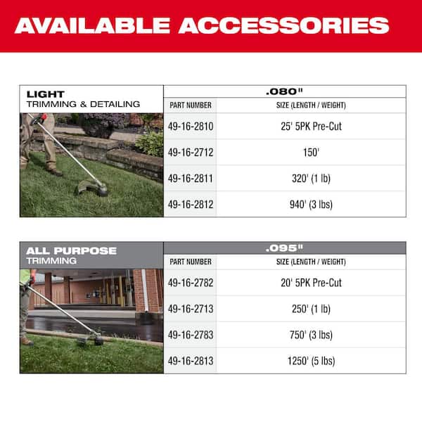 Milwaukee M18 FUEL 18V 16 in. Brushless Cordless Battery Powered