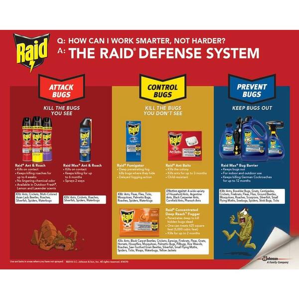 Raid 14 Oz Wasp And Hornet Aerosol Spray Killer Case Of 12 The Home Depot