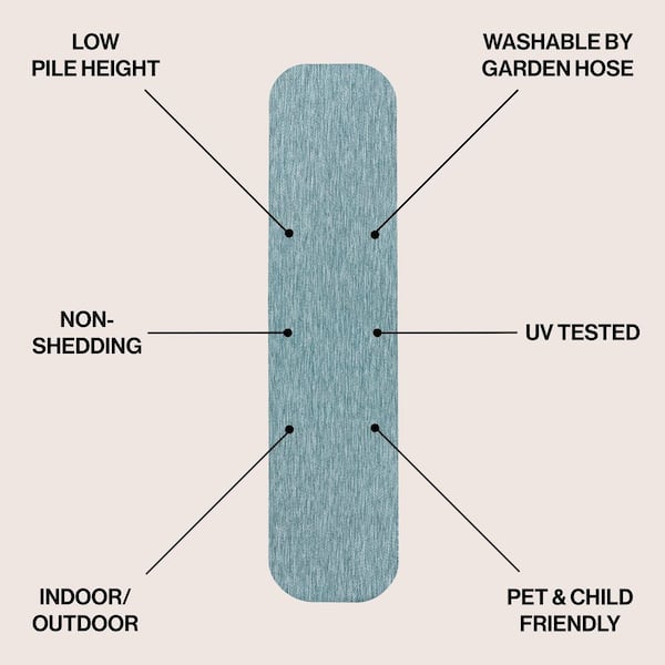 Miles Modern Minimalist Radius Corner Solid Turquoise 2 ft. x 8 ft. Indoor/Outdoor Shaped Runner Rug