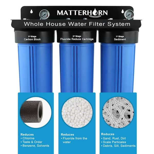 Whole House Water Filter RO Big Blue 10" Dual Clear 