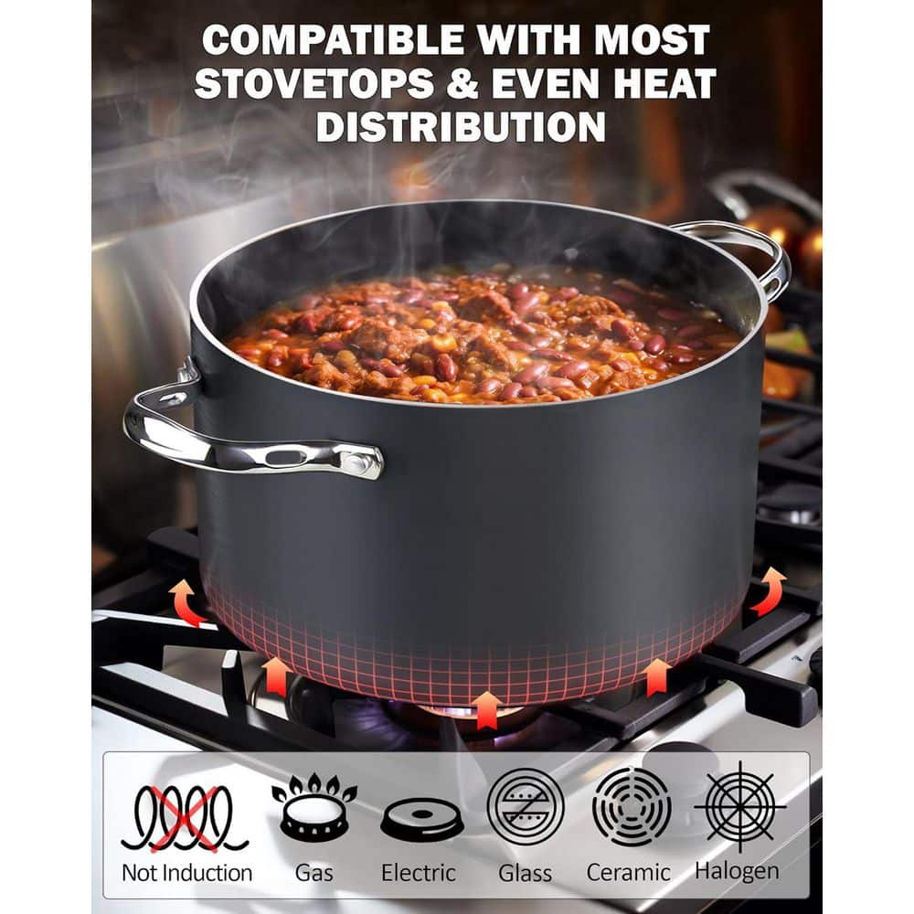 7-Quart Black Hard Anodized Nonstick Aluminum Stockpot with Glass Lid
