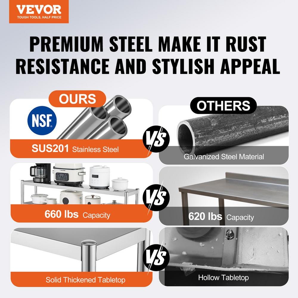 VEVOR Double Tier Stainless Steel Overshelf, 12 x 60 inch
