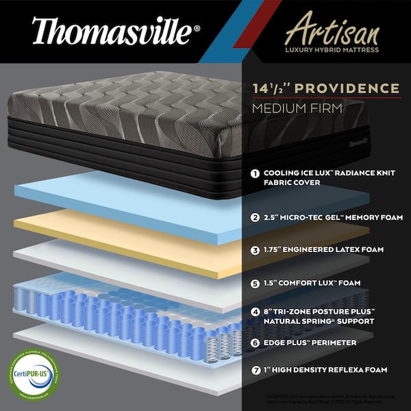 Providence plush pillow top hotsell mattress king