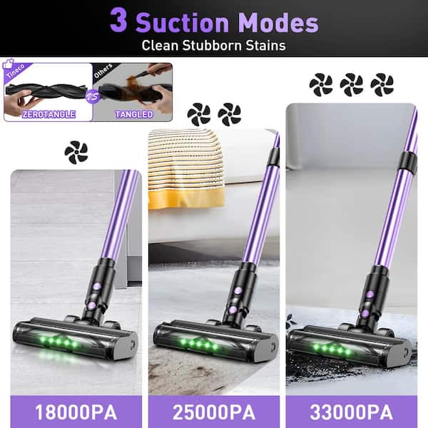 8 in 1 Bagless Stick Vacuum with HEPA Filter, 33 kPa Suction, Max to 45 Mins Runtime Battery, 1.5 L
