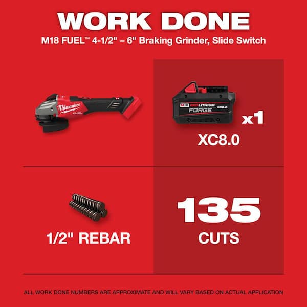 M18 FUEL 18V Lithium-Ion Brushless Cordless 4-1/2 in./6 in. Braking Grinder with Slide Switch w/ Impact Driver