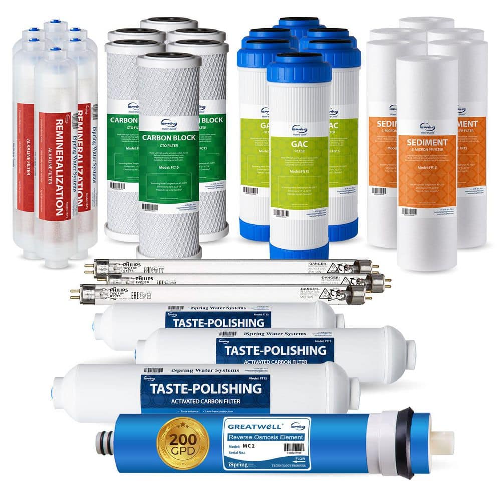 F31KU200 Upgraded 200 GPD 3-Year Replacement Filter Pack for RCC2AK-UV Reverse Osmosis System w/ Alkaline Mineral & UV price history on PriceWatchPro