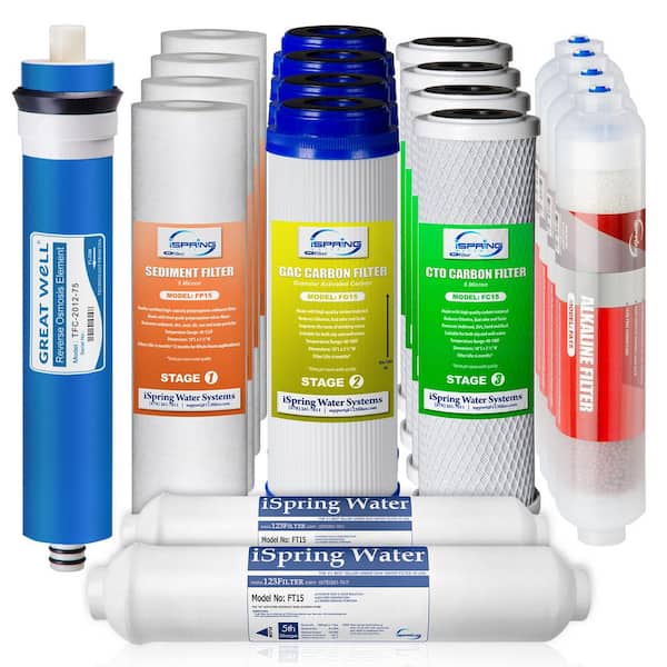 ISPRING 2-Year Filter Replacement Supply Set For 6-Stage Reverse Osmosis RO Water Filtration Systems w/Alkaline Mineral Filter