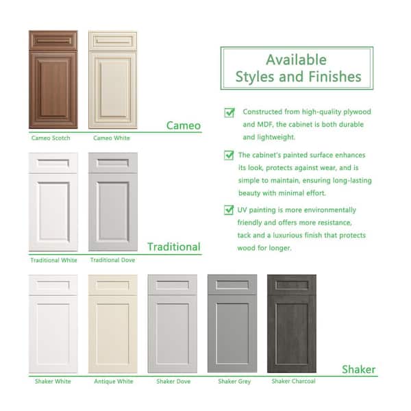 21 in. W x 12 in. D x 12 in. H in Shaker Charcoal Plywood Ready to Assemble Wall Cabinets without Glass