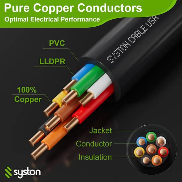 250 ft. 18 / 8 Balck Solid Copper Sprinkler Wire-Underground Irrigation Field Central Control System UV Resistant UL/ETL