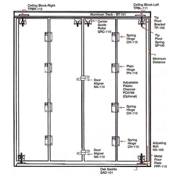 GE Wireless Remote Wall Switch Light Control with Grounded Outlet Receiver  18279 - The Home Depot