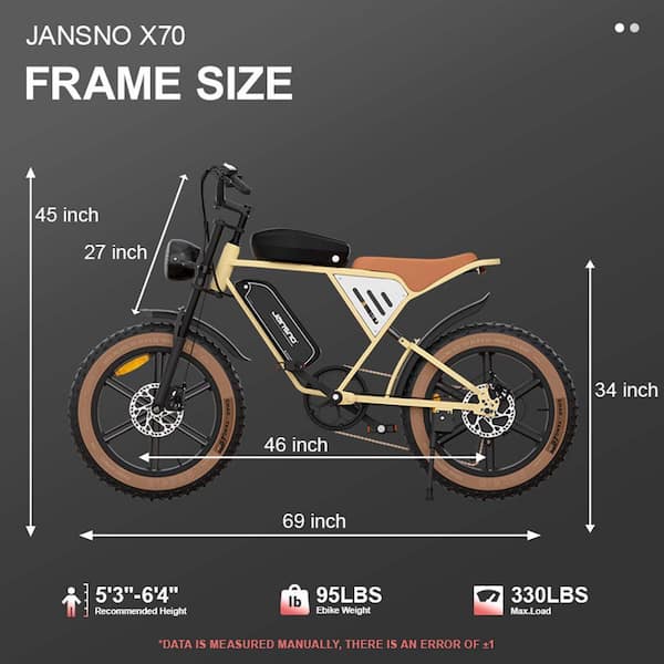 20 in. 750W Electric Bike with Dual Batteries (48V 14Ah+20Ah), 5