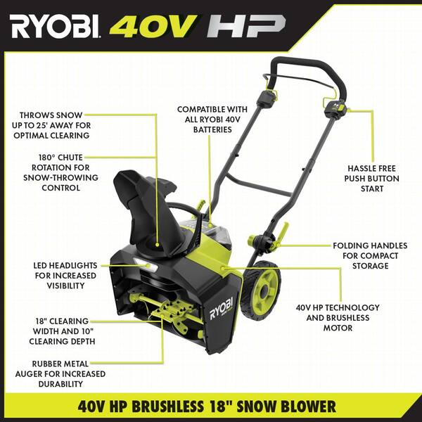 RYOBI 40V HP Brushless 18 in. Single 