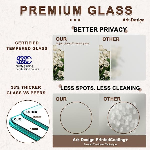 36 in. x 80 in. 1-Lite Frosted Glass Solid Core White Finished (Pivot French) Bi-fold Door with 2-Types of Hardware