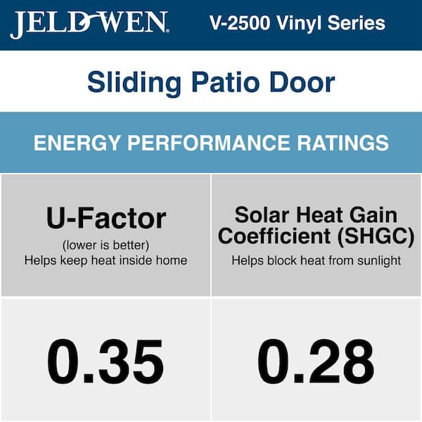 72 in. x 80 in. V-2500 White Vinyl Left-Hand Full Lite Sliding Patio Door w/White Interior & Blinds