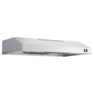 Under Cabinet Range Hoods