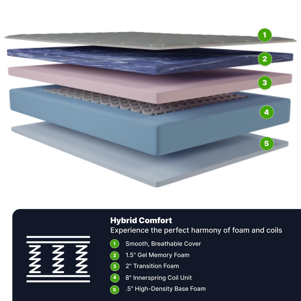 GhostBed 12" Medium-Plush Hybrid Mattress