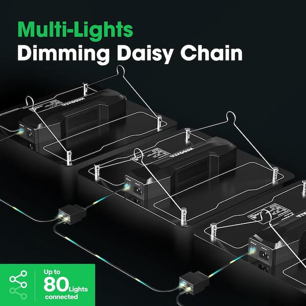 VIVOSUN 100-Watt LED Grow Light With Full Spectrum Diodes