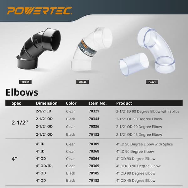 4 in. 90° Elbow Right Angle Dust Collector Connector for Dust Collection System (2-Pack)