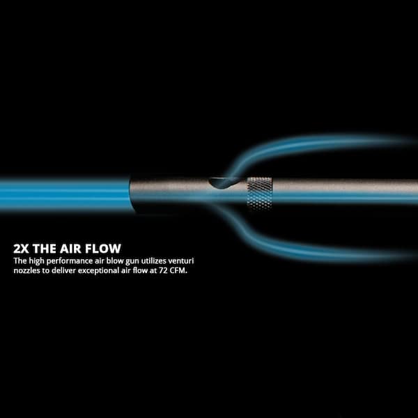 High Performance Air Blow Gun with Adjustable Air Flow and Extended Nozzle High Performance Air Blow Gun with Adjustable Air Flow and Extended Nozzle