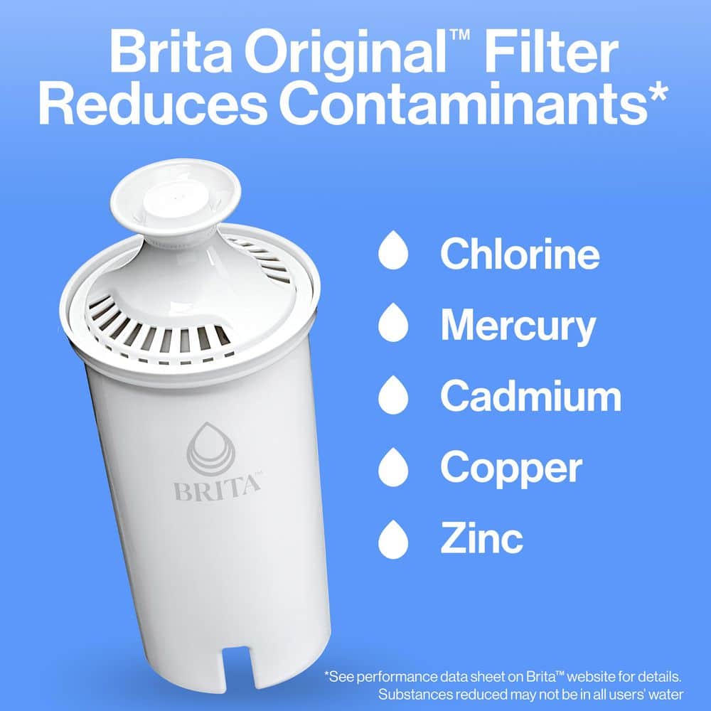 Brita 10-Cup White Plastic Water Filter Pitcher with Charcoal Filter