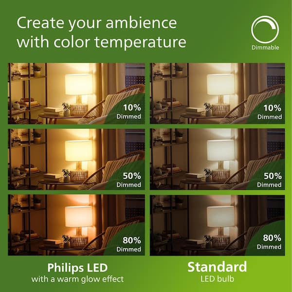 Philips 60-Watt Equivalent B11 Ultra Efficient Clear LED Light