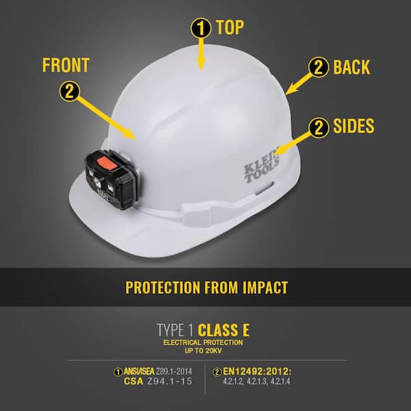 Klein Tools Hard Hat, Non-Vented, Cap Style, Yellow 60535