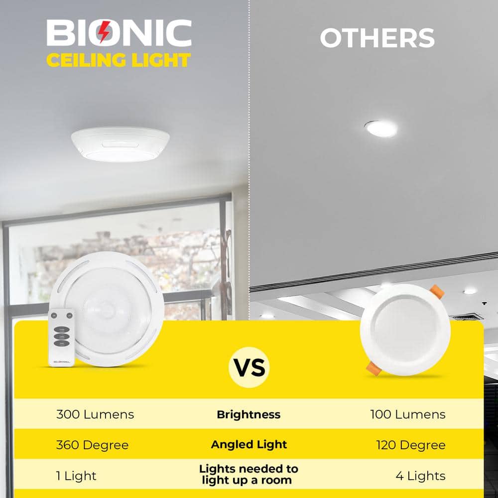 Bell+Howell 3500K Round White LED Wireless Ceiling Light with Remote