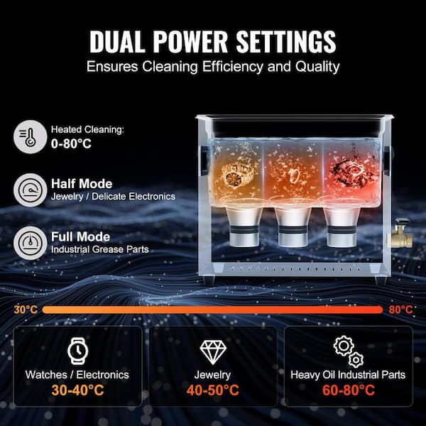SKYSHALO 6L Ultra Sonic Cleaner, 180W Digital Ultrasonic Cleaning