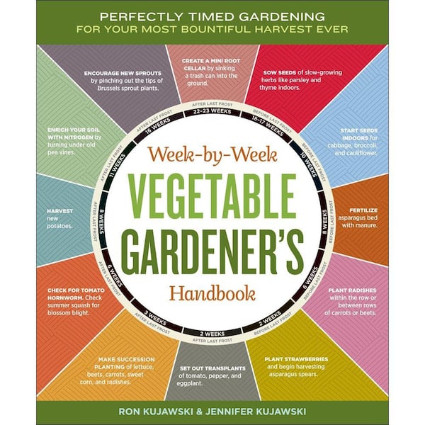 Unbranded Week-By-Week Vegetable Gardener's Hand Book: Perfectly Timed Gardening for Your Most Bountiful Harvest Ever