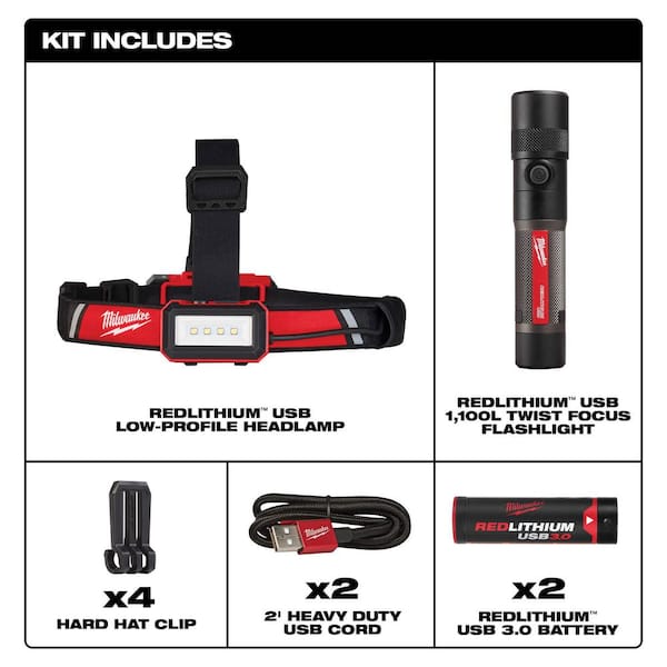 600 Lumens LED REDLITHIUM USB Low-Profile Hard Hat Headlamp w/1100 Lumens LED USB Twist Focus Flashlight (2-Pack)