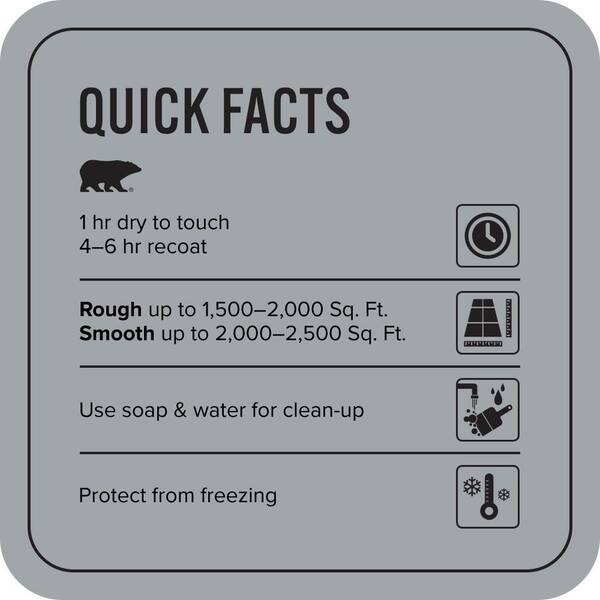 BEHR PREMIUM - 5 gal. #PPU26-19 Chance of Rain Self-Priming 1-Part Epoxy Satin Interior/Exterior Concrete and Garage Floor Paint