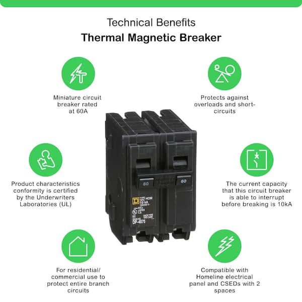 Homeline 60 Amp 2-Pole Circuit Breaker(HOM260CP)