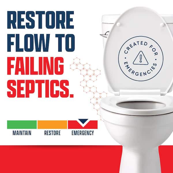 EcoStrong Septic Liberator Emergency Rescue Tank Additive Powder