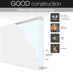 Classic Steel Short Panel 8 ft x 7 ft Insulated 6.5 R-Value White Garage Door without Windows